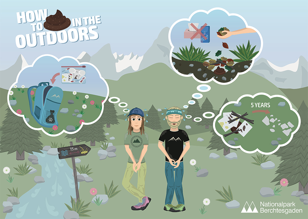 Plakat - How to shXX in the outdoors